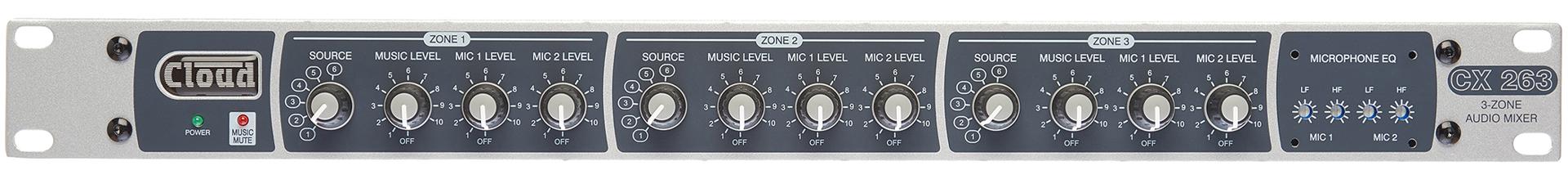 Pre-Amp Mixers
